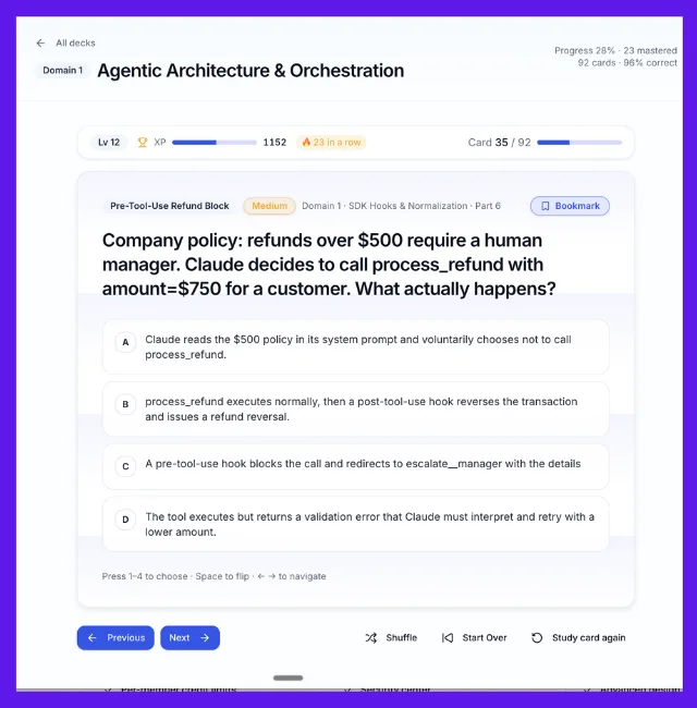 Claude study card question: refunds over $500 need a manager, Claude calls process_refund for $750, what actually happens? Four answer choices.